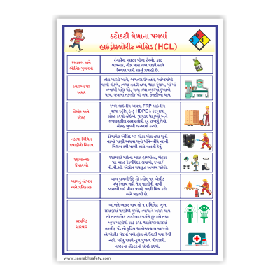 msds_1
