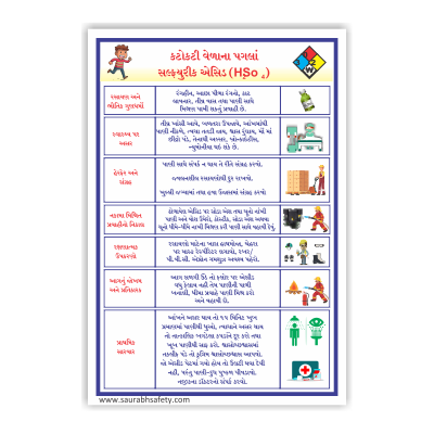 msds_2