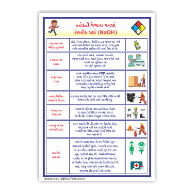 msds_5