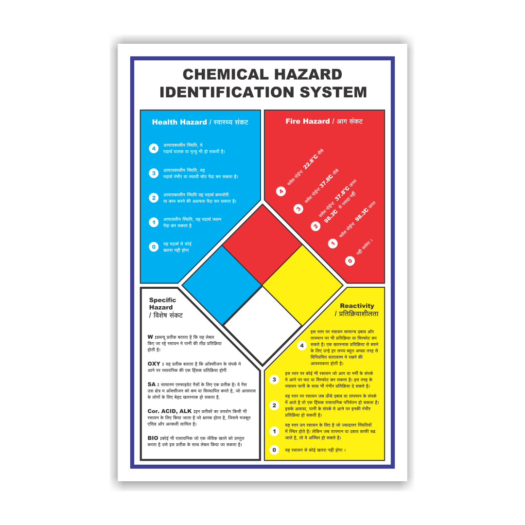 safety_poster_75