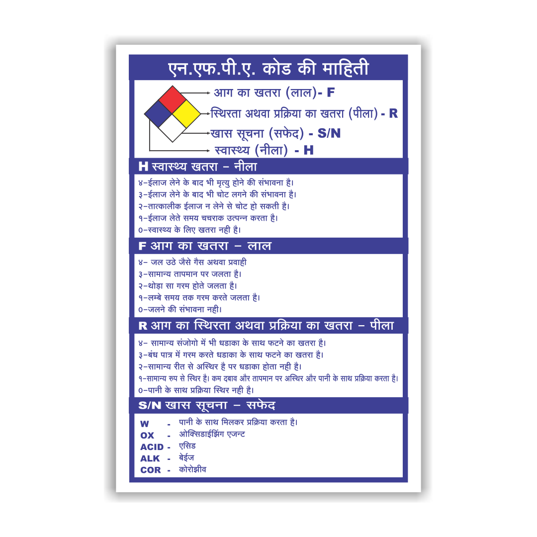safety_poster_76